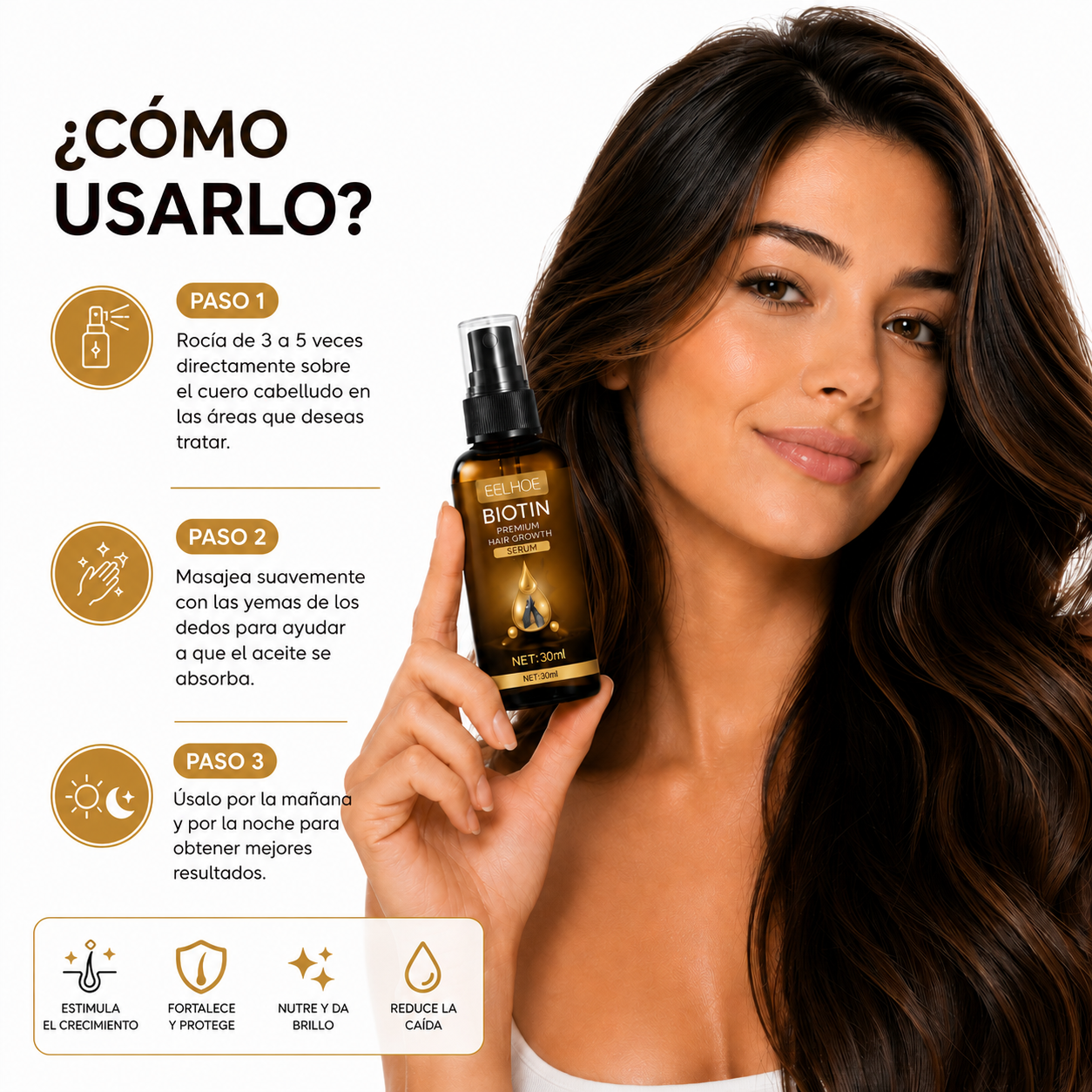 Biotinina™ Spray de Biotina Anticaída